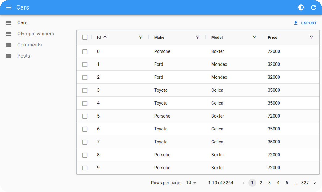 Demo of the Datagrid AG module