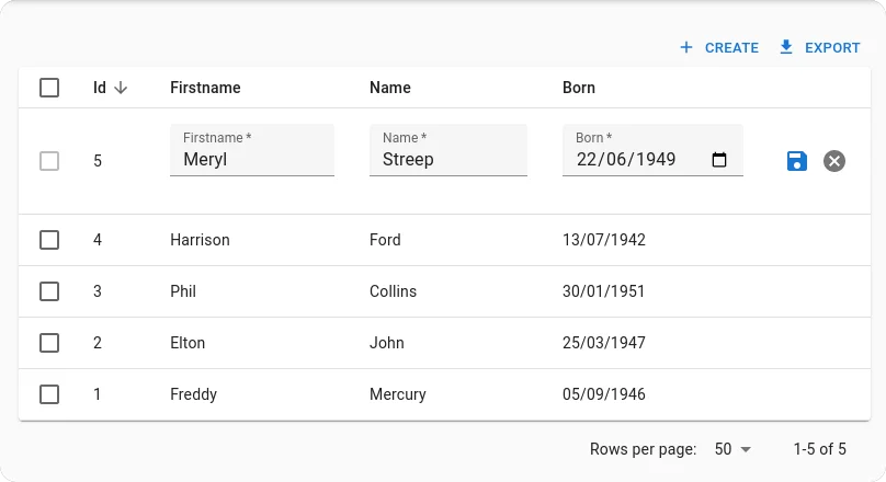 Demo of the Editable Datagrid module